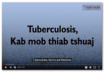 TB Germs and Medicine